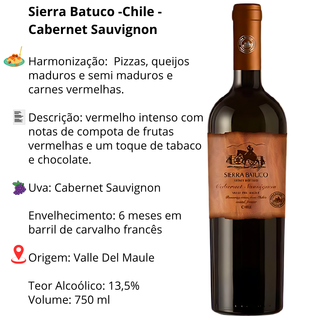Sierra Batuco Cabernet.png